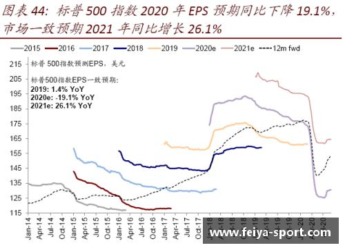 阿里身价突飞猛进：球员市场价值超出预期